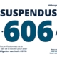 Suspendus 606 jours. Justice pour les professionnels de santé mis au ban pour avoir dit non à l'obligation vaccinale COVID.