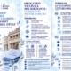 Triptyque du SLS : obligation vaccinale contre la grippe, le SLS saisit le Conseil d Etat