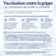 Affiche du Syndicat Liberté Santé : vaccination contre la grippe, les conclusions de la HAS à connaître