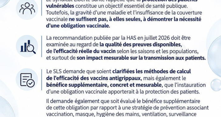 Affiche du Syndicat Liberté Santé : obligation vaccinale contre la grippe, exigeons une démonstration scientifique complète