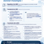 Affiche du Syndicat Liberté Santé : l’efficacité du vaccin contre la grippe n’est pas démontrée mais il faut donner l’exemple
